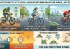 Cyclist comparing mountain bike, hybrid bike, and road bike on Pune city roads and cycling routes near PCMC.