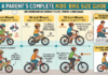 Parent helping a child choose the correct bicycle size from Hero, Hercules and Firefox kids bikes.
